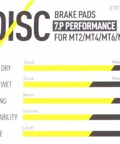 Magura - Plaquettes De Frein 7.C / 7.R / 7.P Avec Vis De Serrage 11 Magura - Plaquettes De Frein 7.C / 7.R / 7.P Avec Vis De Serrage -Batteries VAE Soldes caracteristiques plaquettes de frein magura performance 3840x2160