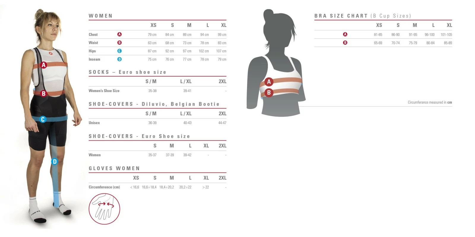 Cuissard Tutto Nano Castelli Femme 2 Cuissard Tutto Nano Castelli Femme – Image 2