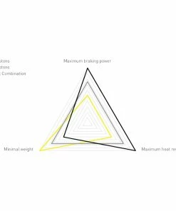 Magura - Paire De Freins MT Trail Sport (avant/arrière - Sans Disques Ni Plaquettes) 3 Magura - Paire De Freins MT Trail Sport (avant/arrière - Sans Disques Ni Plaquettes) -Batteries VAE Soldes magura mt trail sport frein avant arriere 1 3840x2160