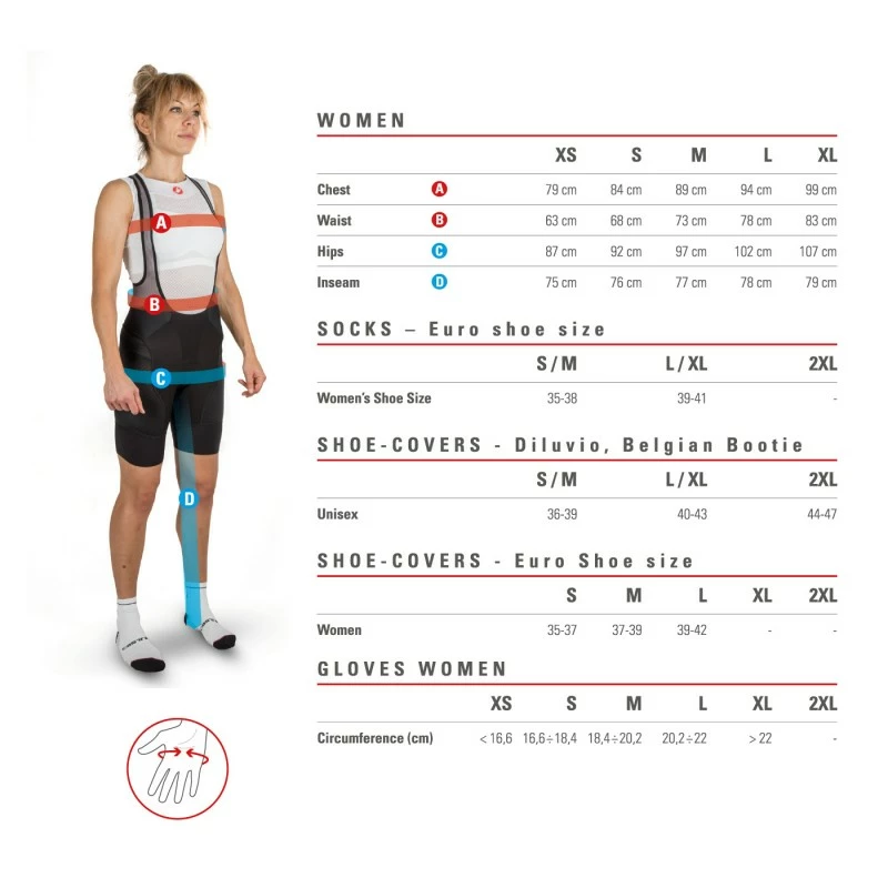 Maillot Climber's 2.0 Femme Castelli 3 Maillot Climber's 2.0 Femme Castelli – Image 3