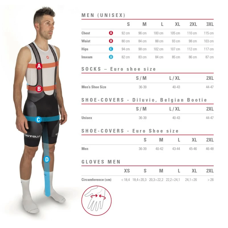 Manchettes Pro Seamless 2 Castelli 3 Manchettes Pro Seamless 2 Castelli – Image 3
