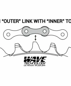 Praxis Works - Plateau VTT ERing Steel 104 Mm - Technologie Wave™ -Batteries VAE Soldes praxis works plateau ering steel 104mm wawe montage 3840x2160